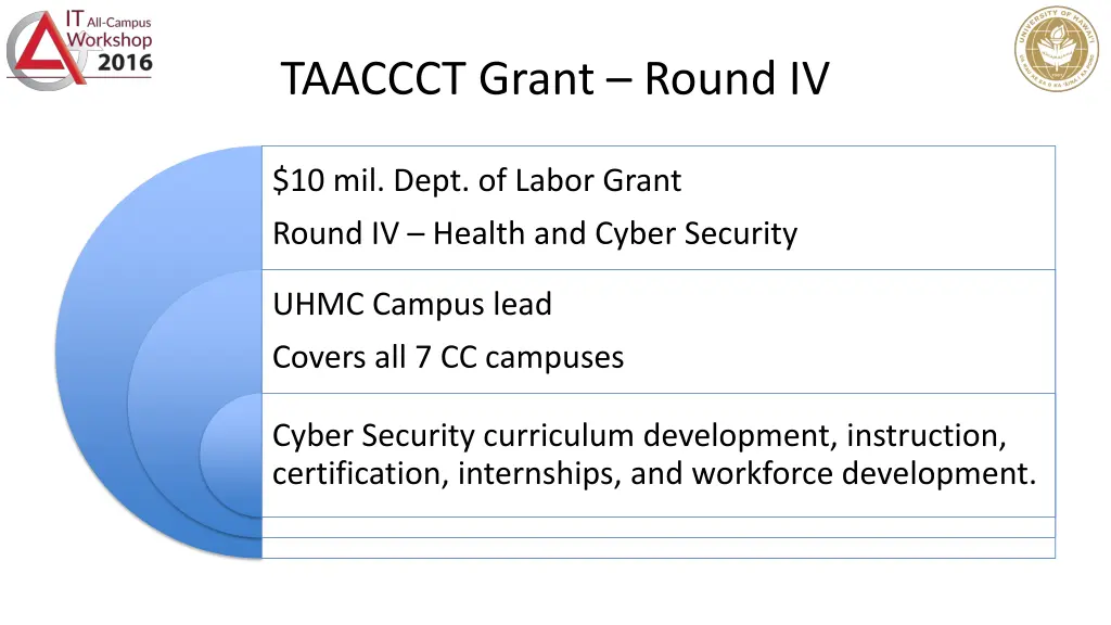 taaccct grant round iv