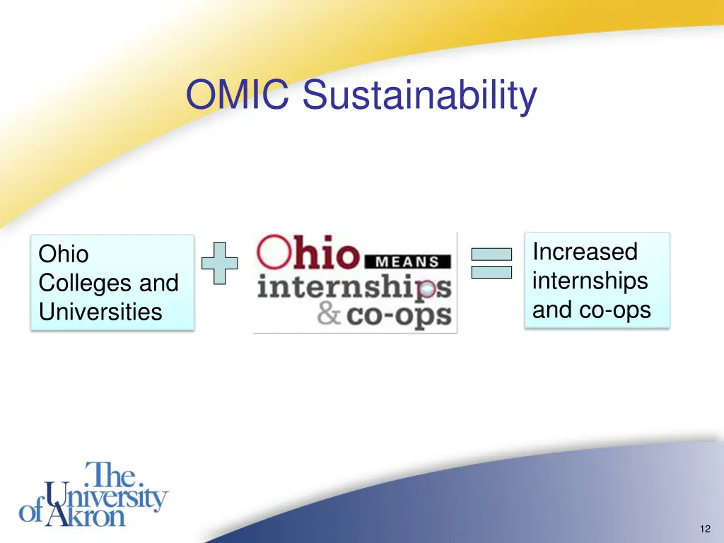 omic sustainability