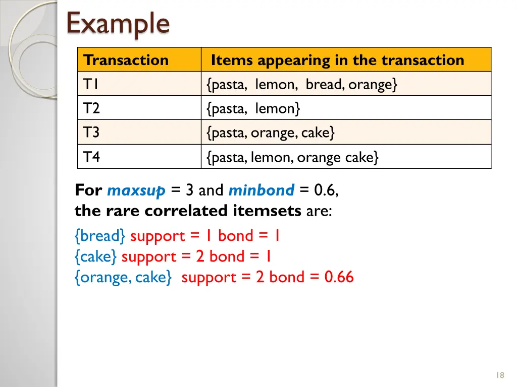 example 2
