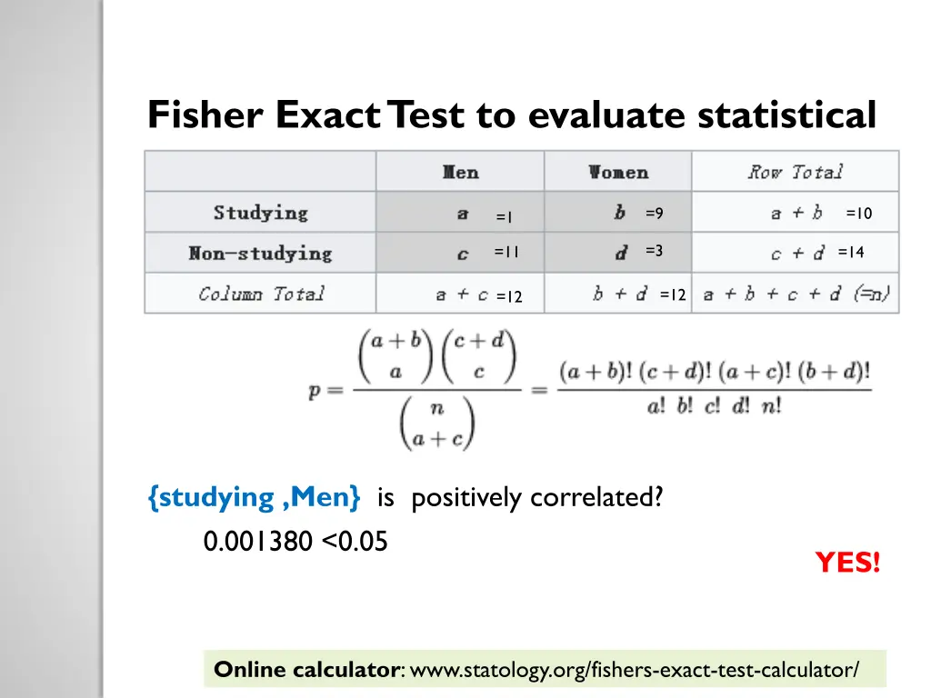 fisher exact test to evaluate statistical
