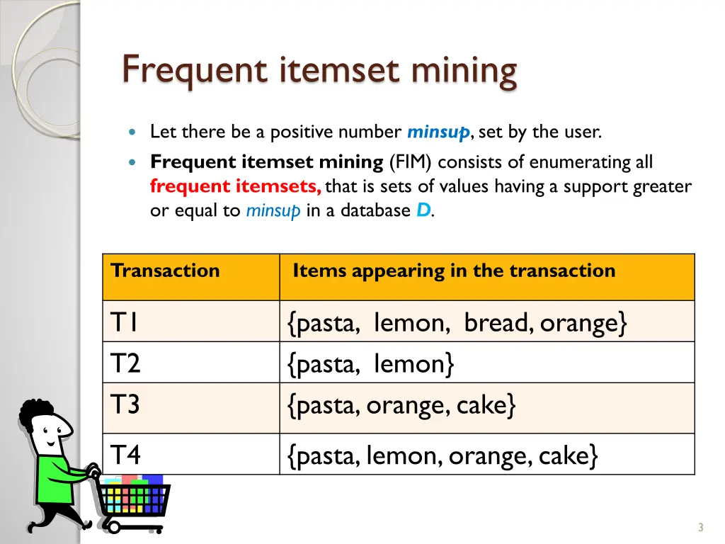 frequent itemset mining