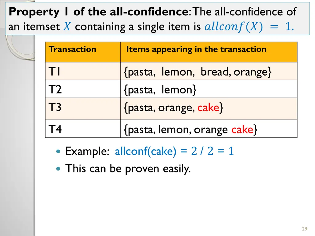 property 1 of the all confidence