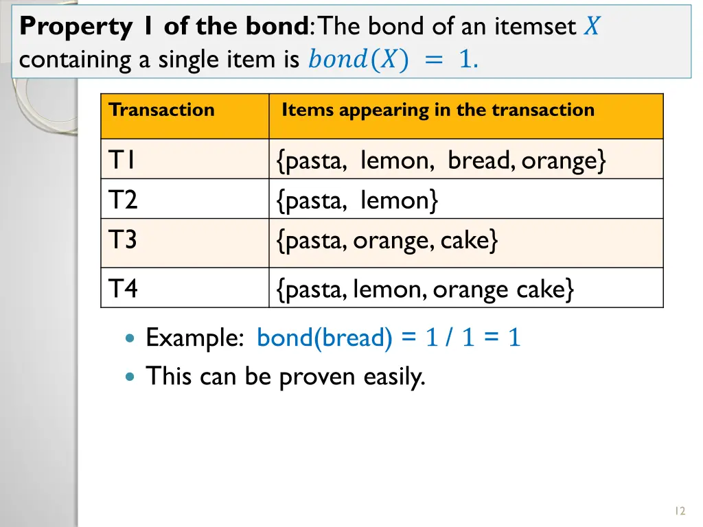 property 1 of the bond the bond of an itemset