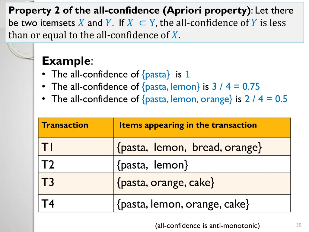 property 2 of the all confidence apriori property