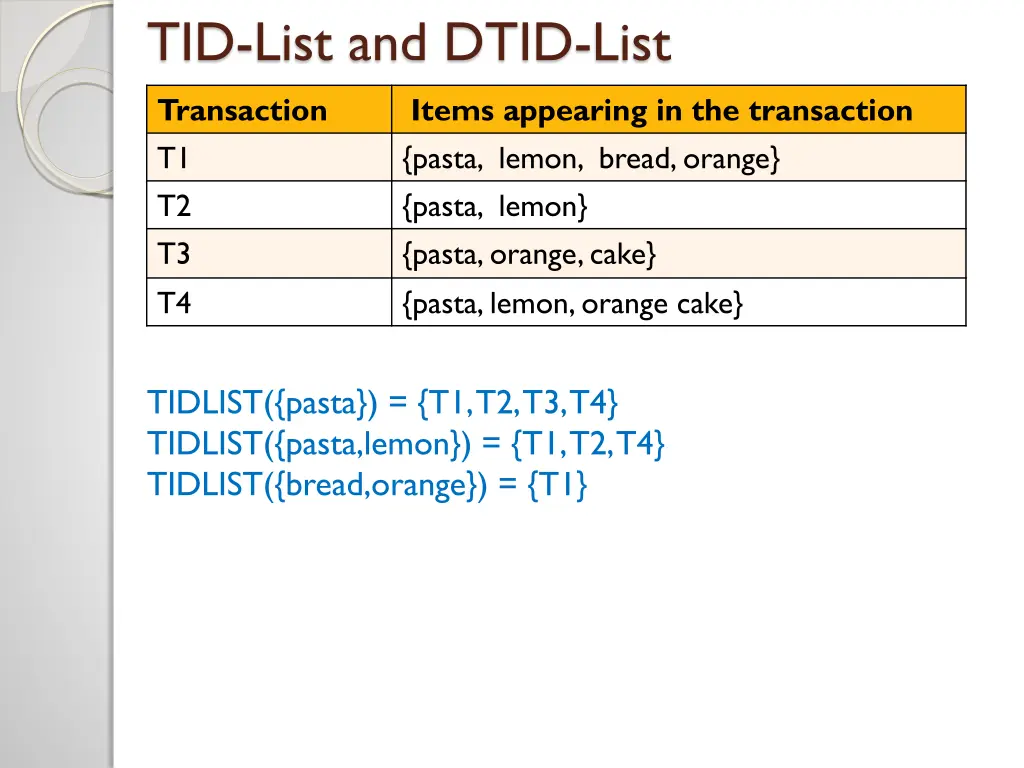 tid list and dtid list