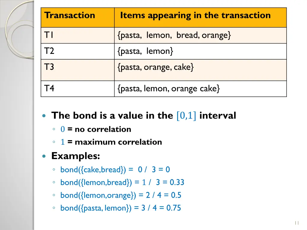 transaction