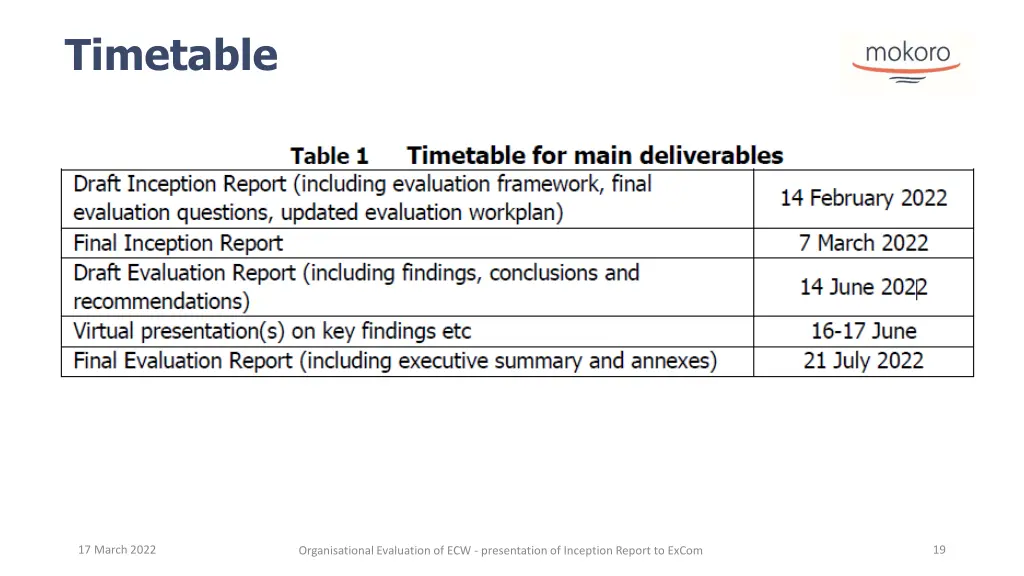 timetable