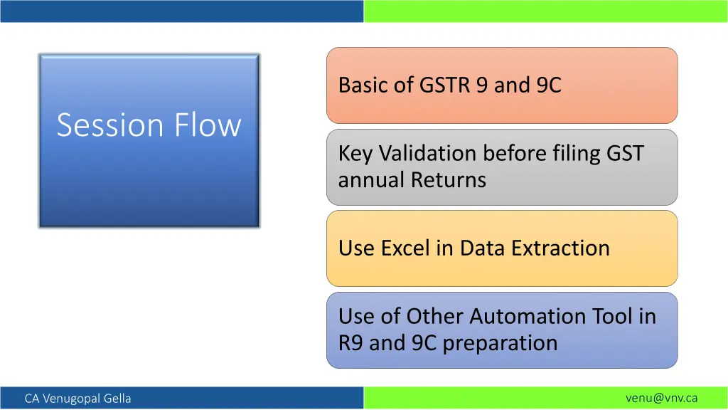 basic of gstr 9 and 9c