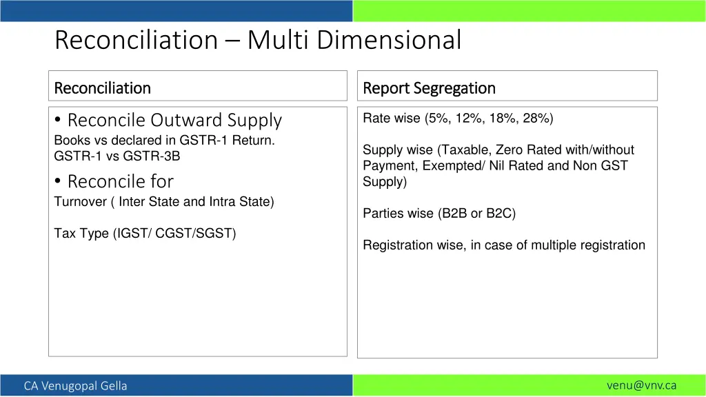 reconciliation multi dimensional