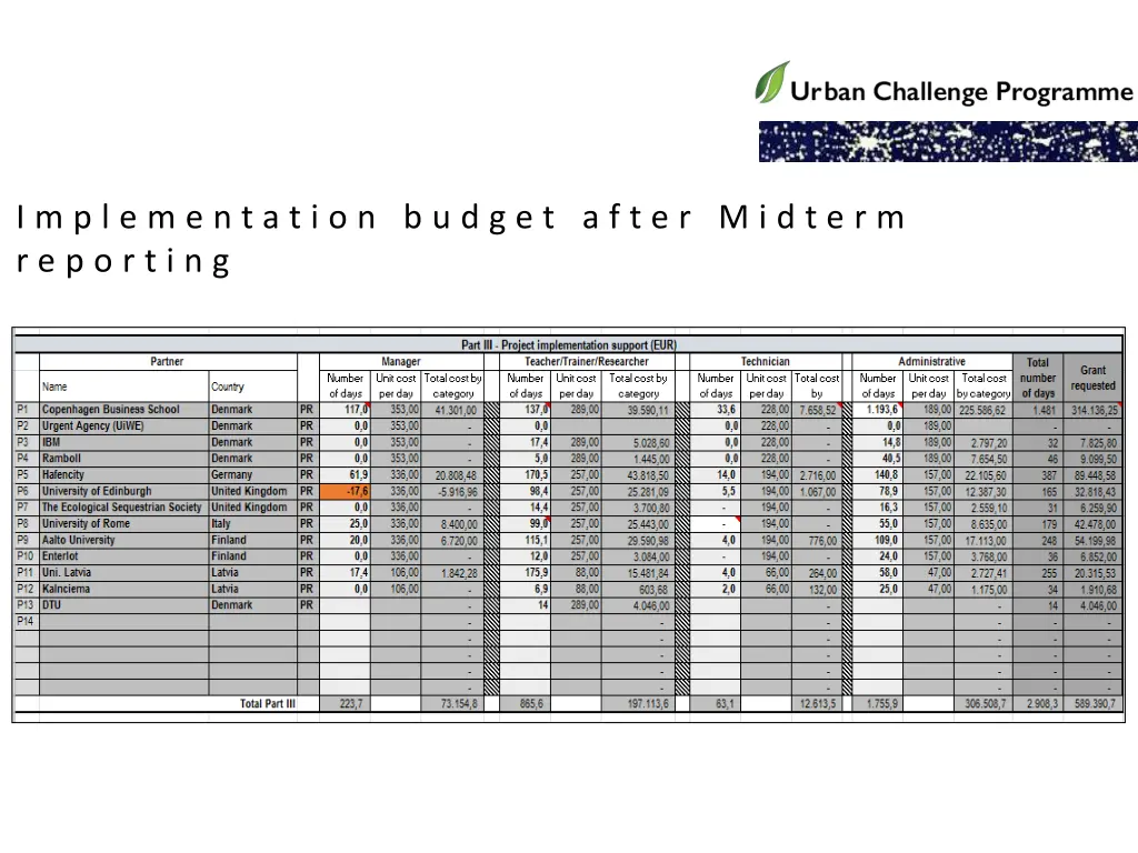slide10