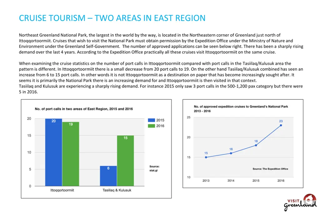 cruise tourism two areas in east region