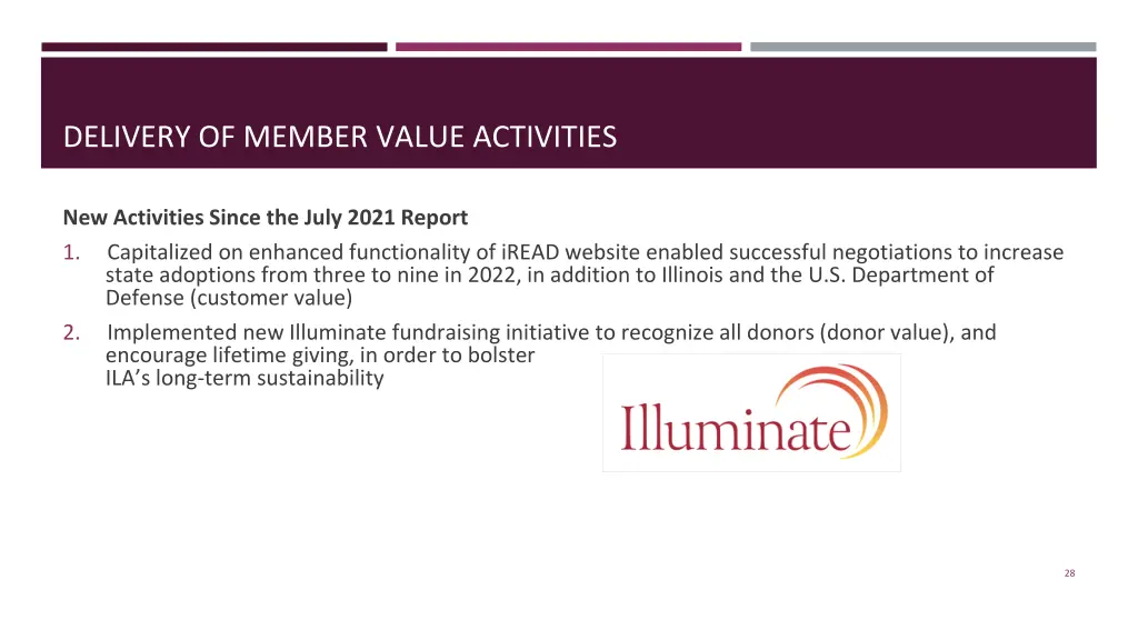 delivery of member value activities