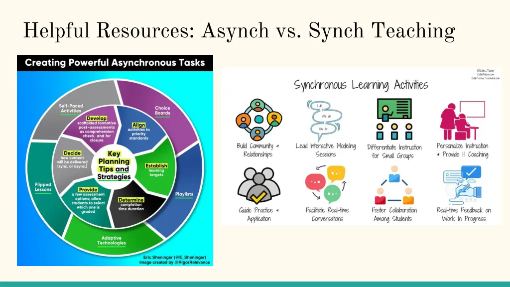 helpful resources asynch vs synch teaching
