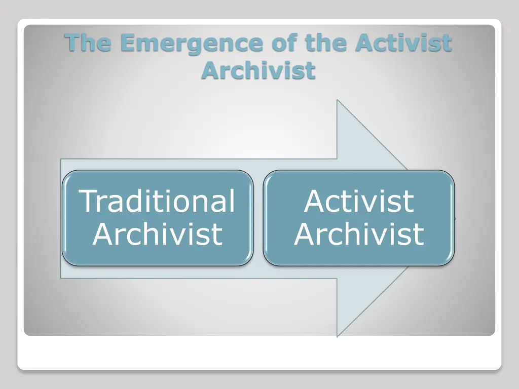 the emergence of the activist archivist