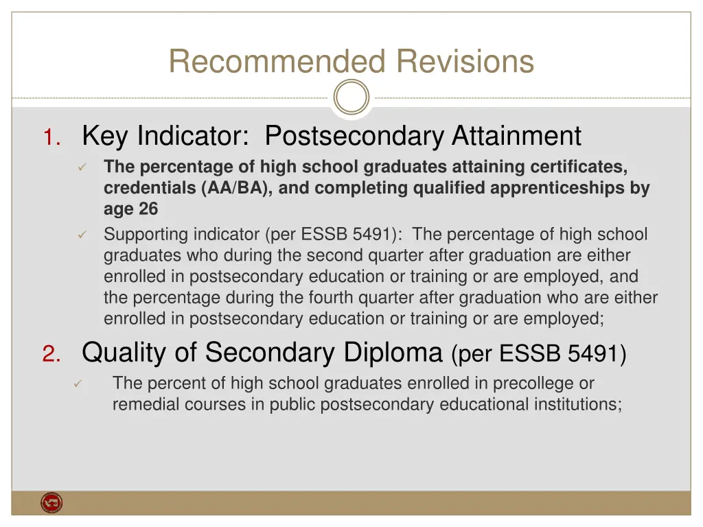 recommended revisions