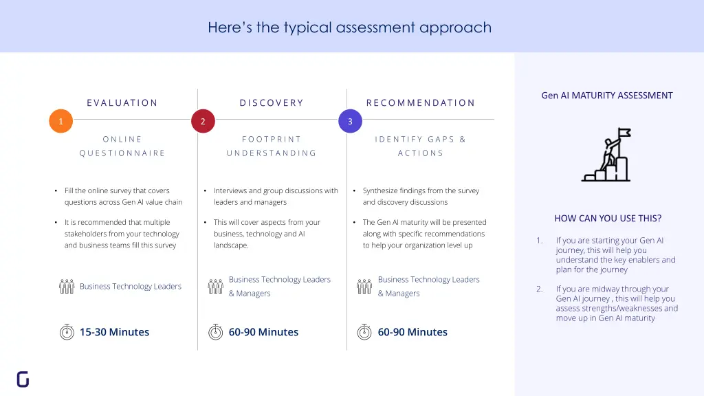 here s the typical assessment approach