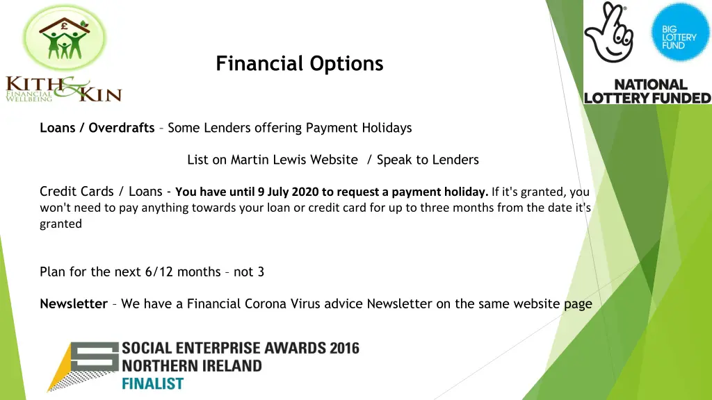 financial options