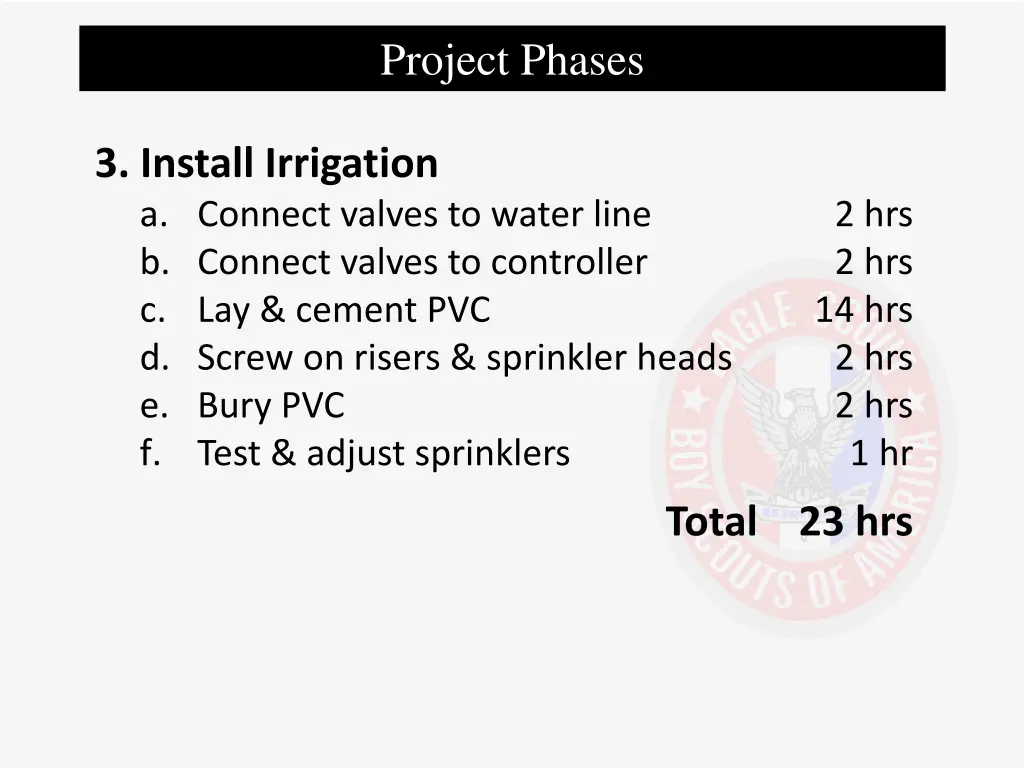 project phases 3