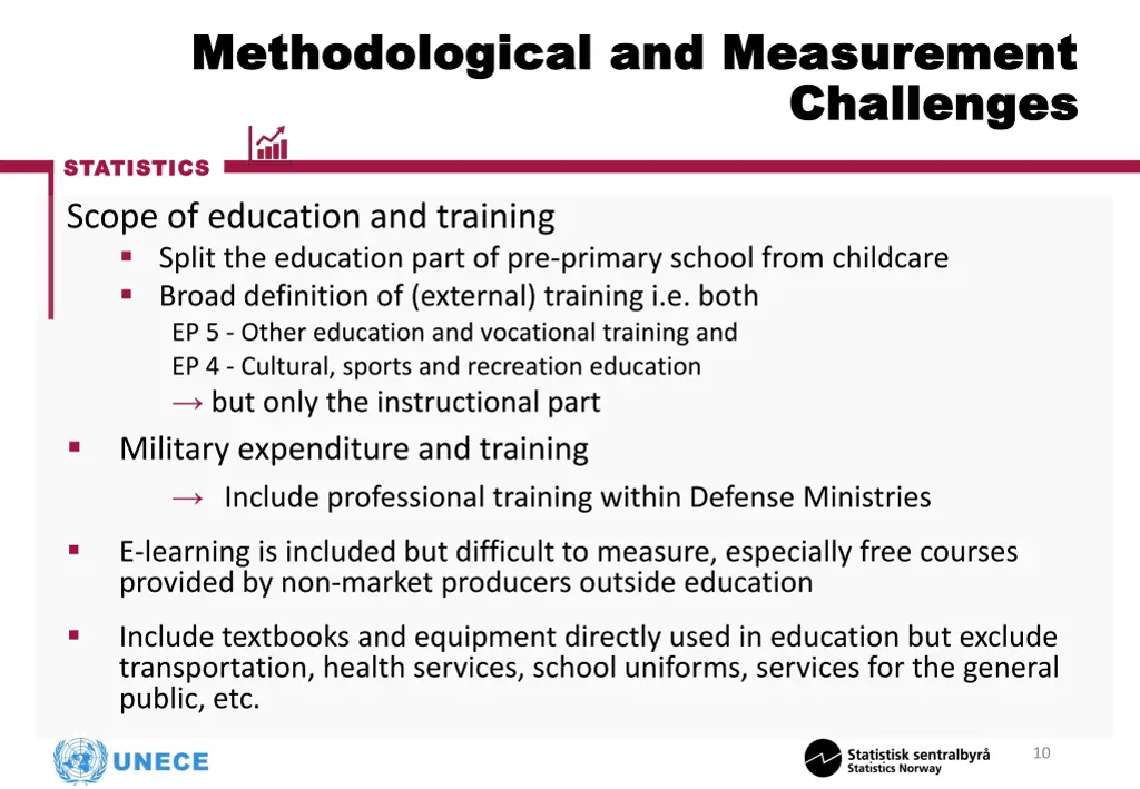 methodological and measurement methodological 1