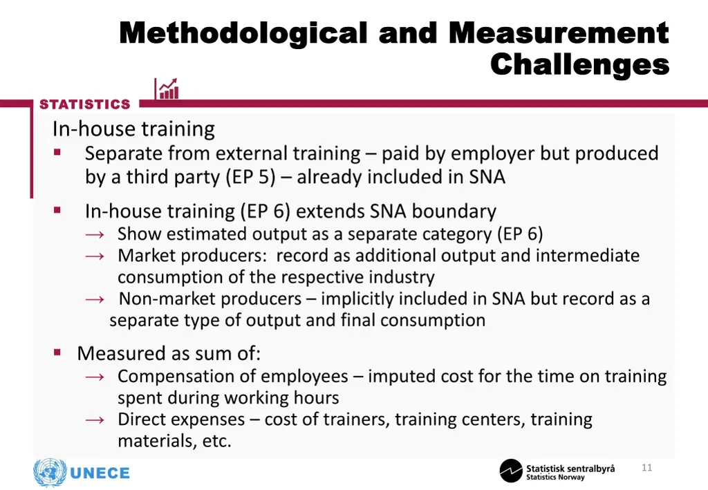 methodological and measurement methodological 2