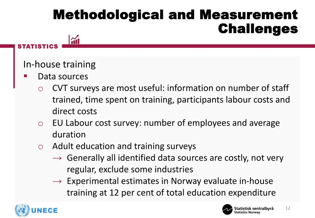 methodological and measurement methodological 3