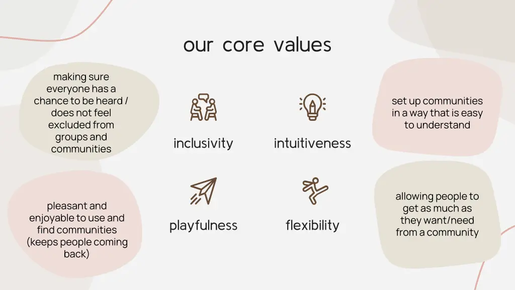 our core values