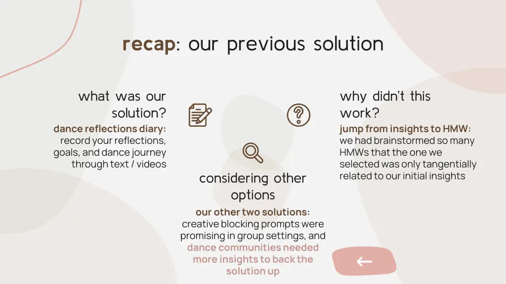 recap our previous solution