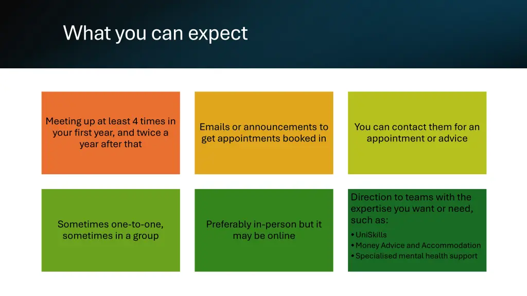 what you can expect