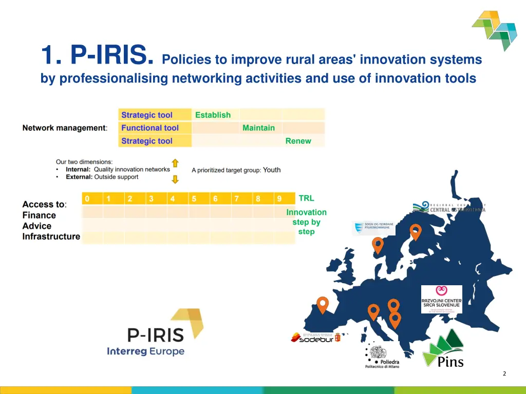 1 p iris policies to improve rural areas
