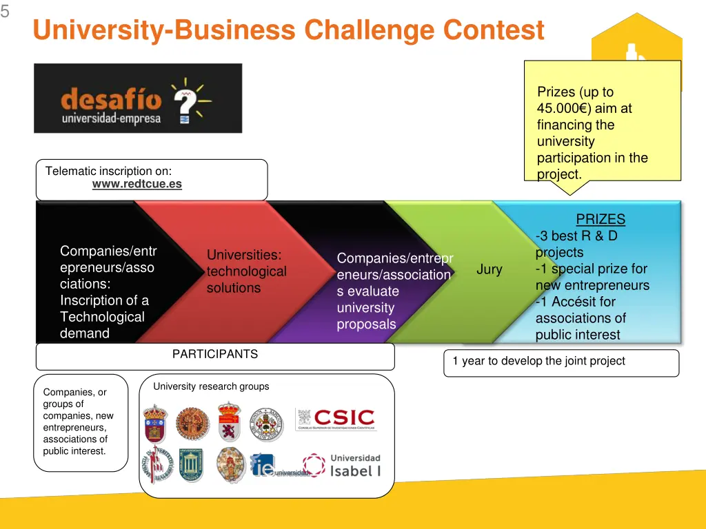 slide5