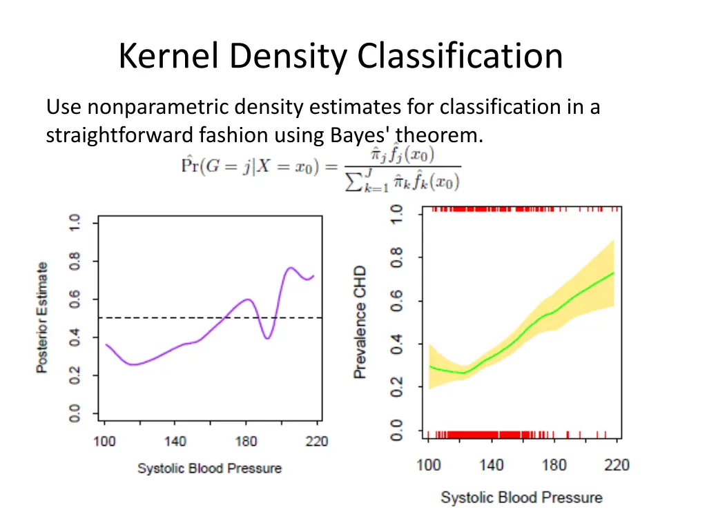 kernel density classification