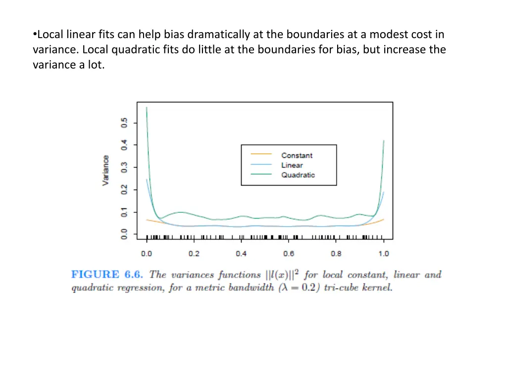 local linear fits can help bias dramatically