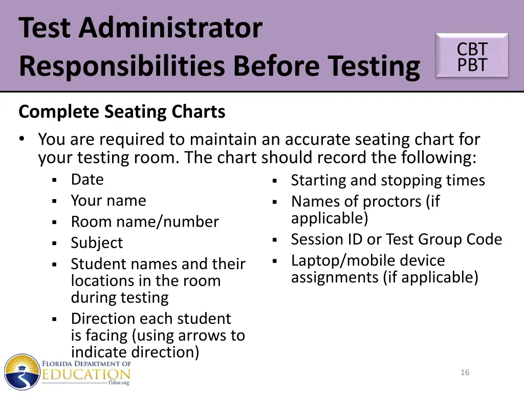 test administrator responsibilities before testing 11