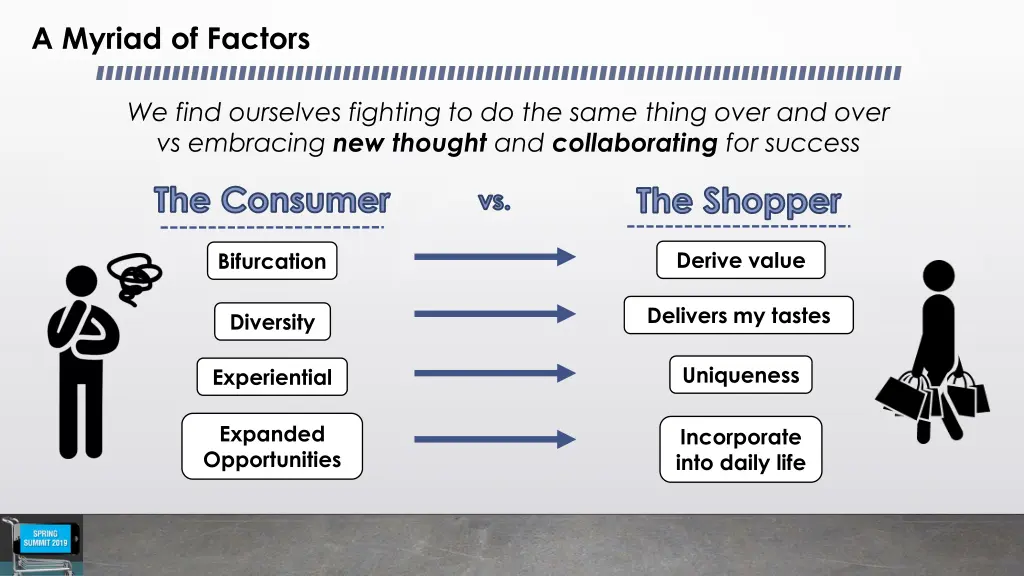 a myriad of factors