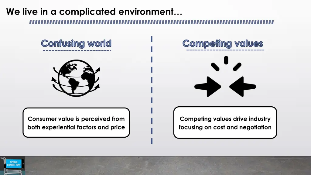 we live in a complicated environment