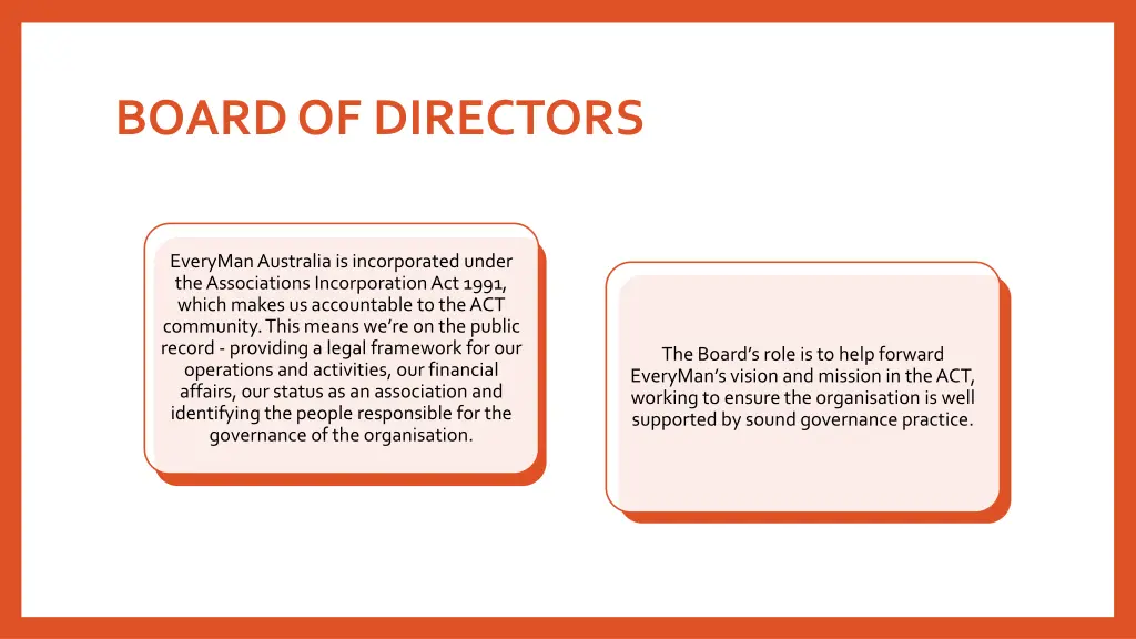 board of directors