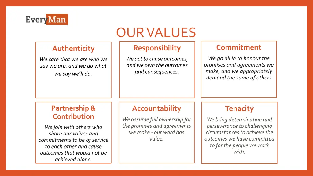 our values responsibility
