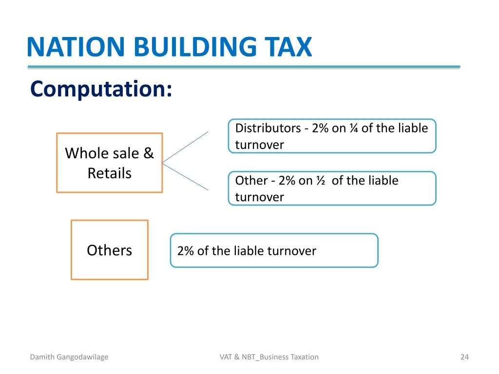 nation building tax 1