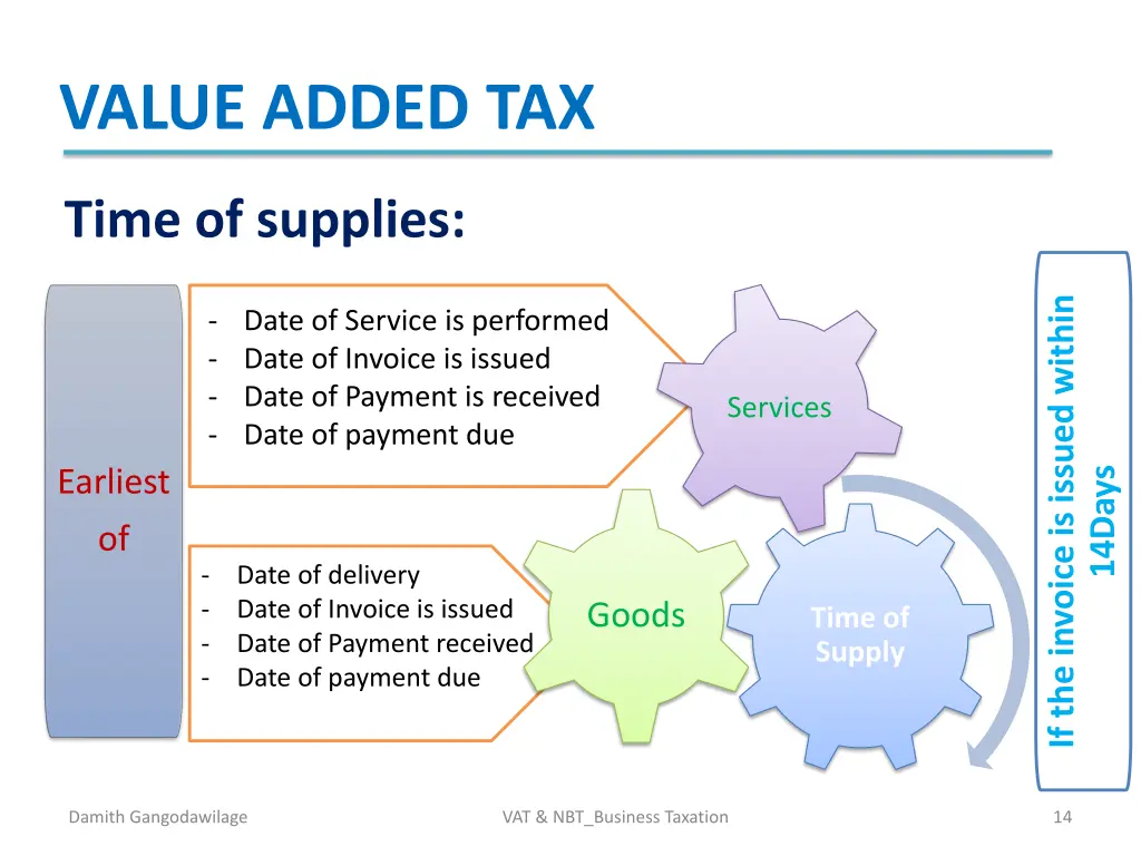 value added tax 11
