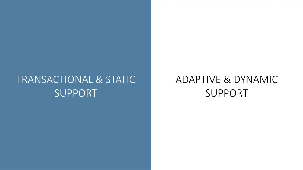 transactional static support