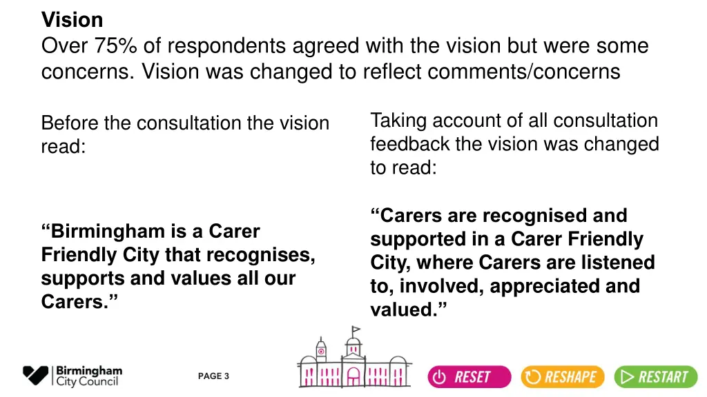 vision over 75 of respondents agreed with