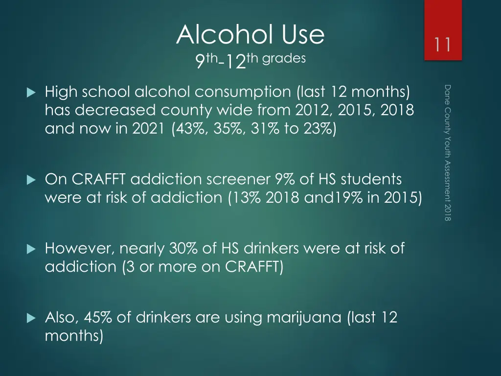 alcohol use 9 th 12 th grades