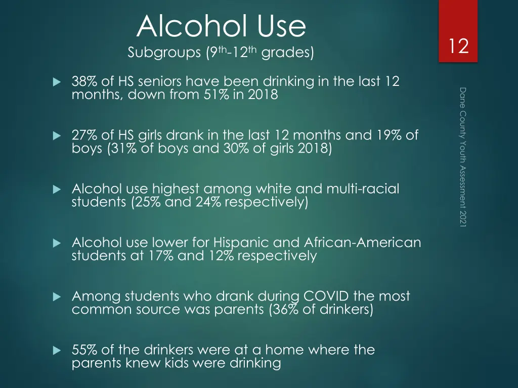 alcohol use subgroups 9 th 12 th grades