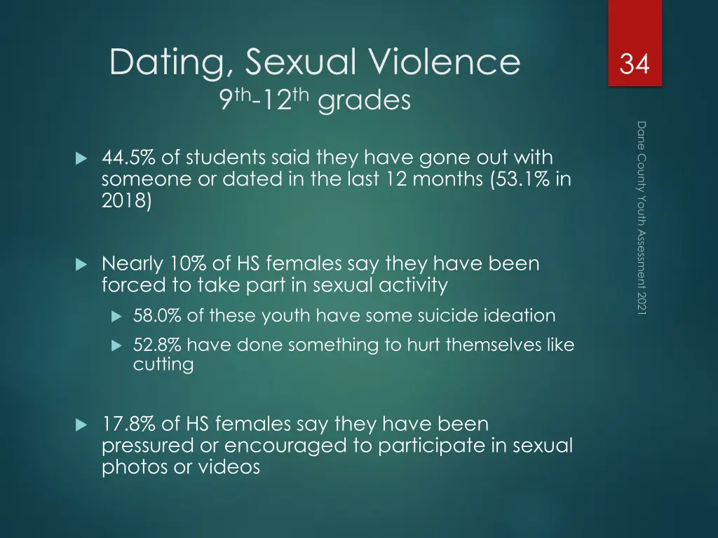 dating sexual violence 9 th 12 th grades