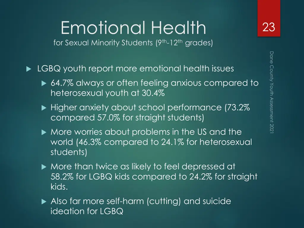 emotional health for sexual minority students