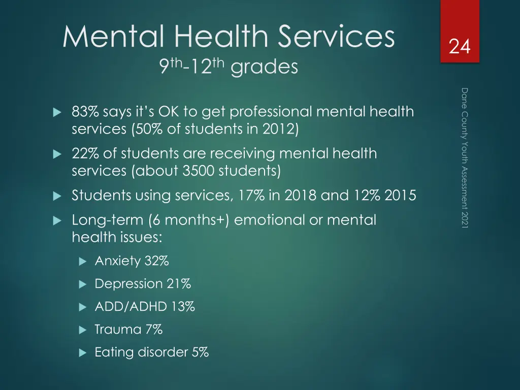 mental health services 9 th 12 th grades