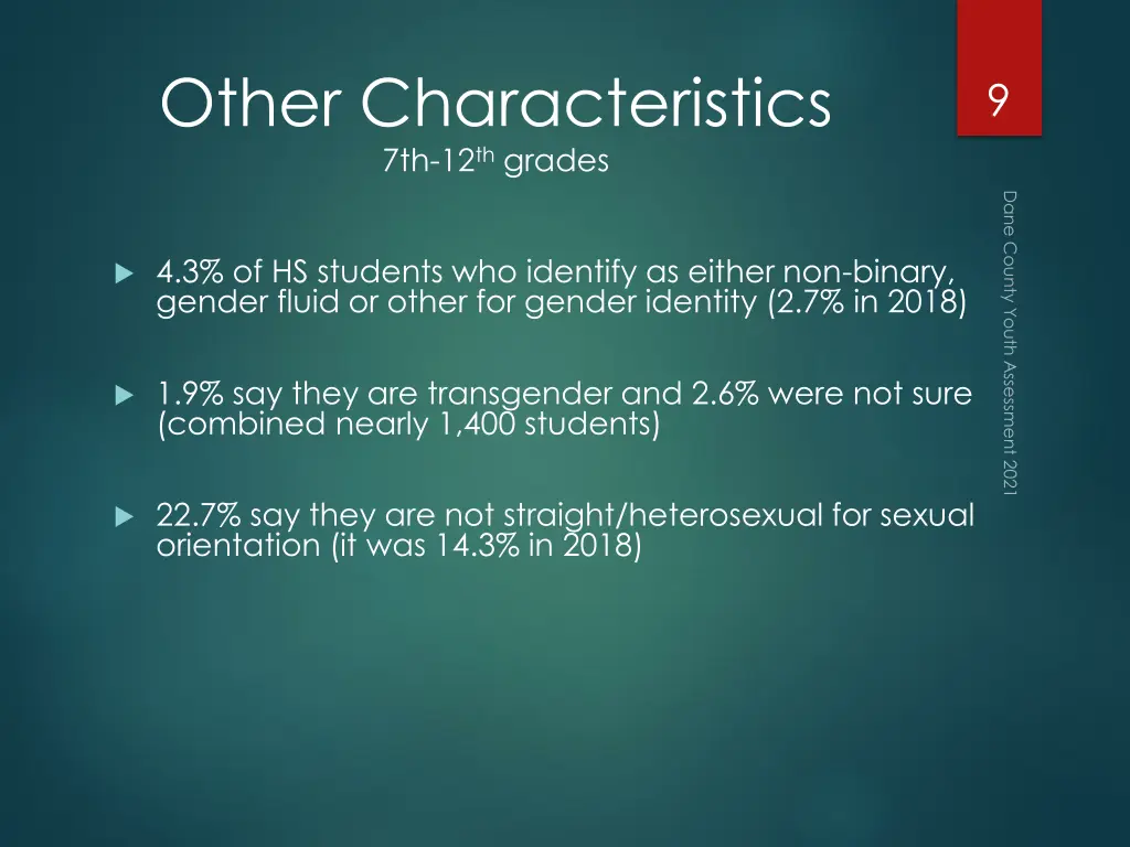 other characteristics 7th 12 th grades