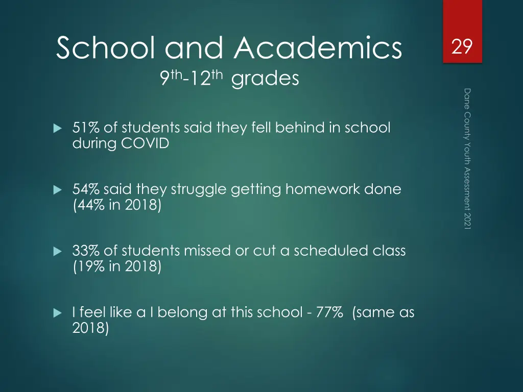school and academics 9 th 12 th grades