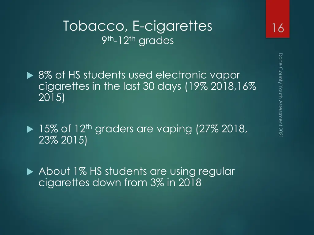 tobacco e cigarettes 9 th 12 th grades