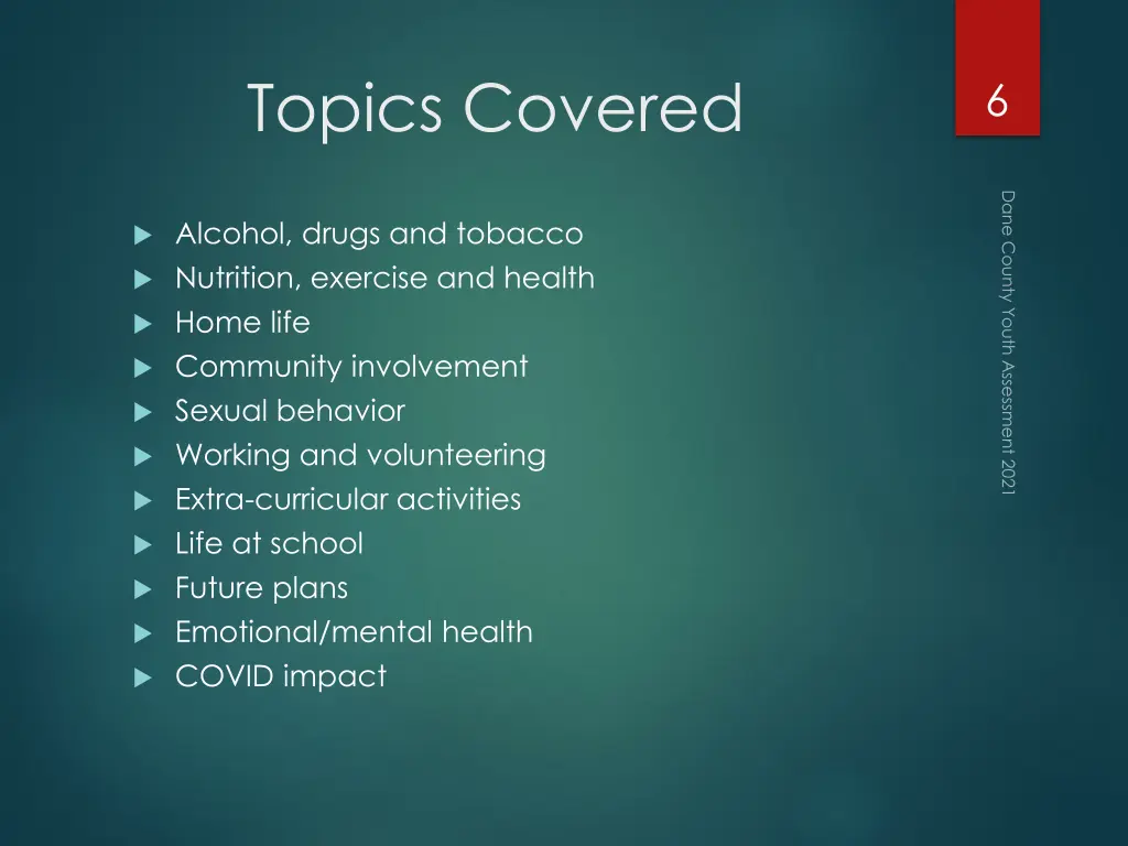 topics covered